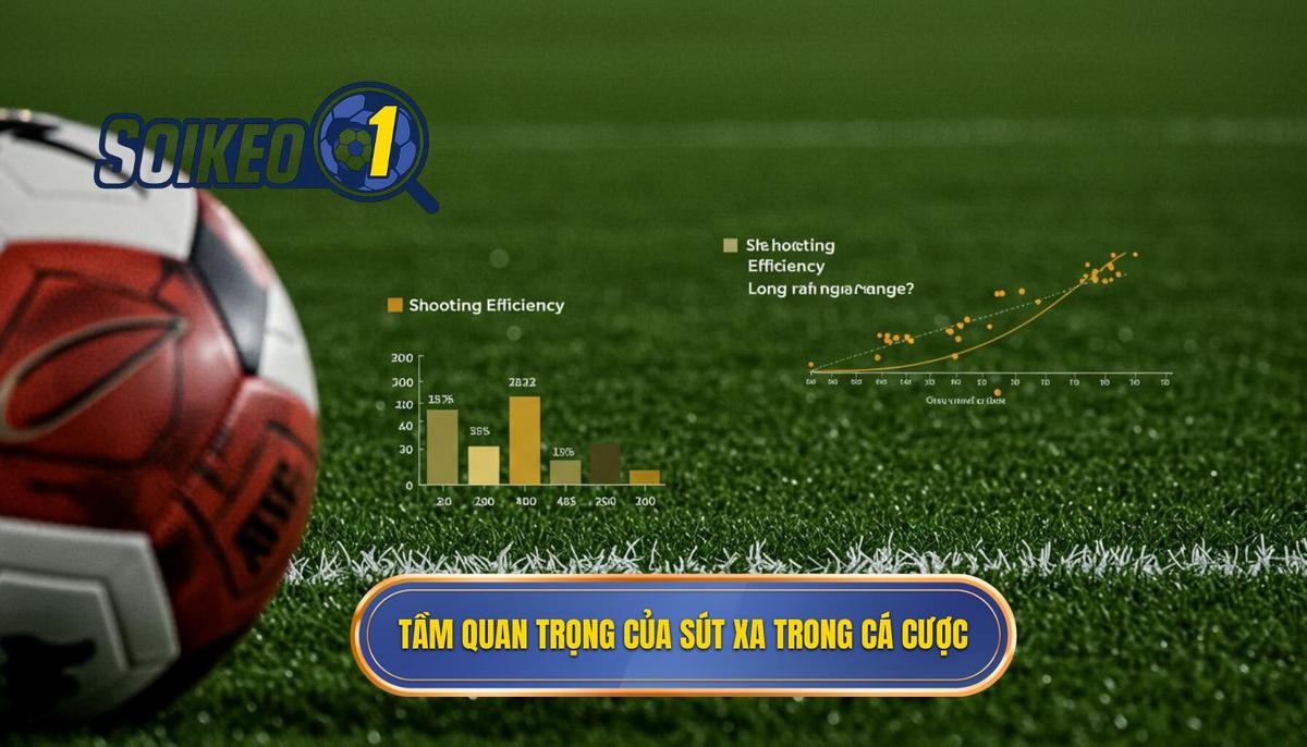 1. Tầm Quan Trọng Của Thống Kê Sút Xa Trong Cá Cược Hiện Đại