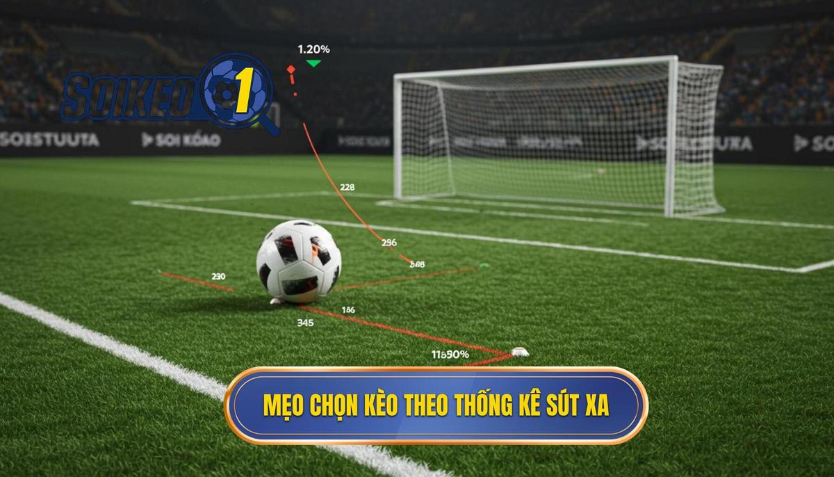 2. Mẹo Chọn Kèo Dựa Trên Thống Kê Sút Xa Chi Tiết