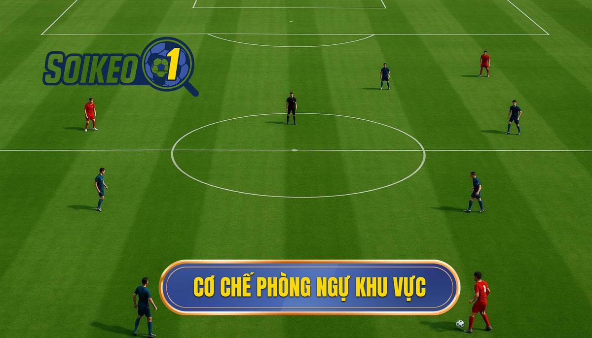 Cơ Chế Vận Hành Khi Phòng Ngự Khu Vực (Zonal Defence)