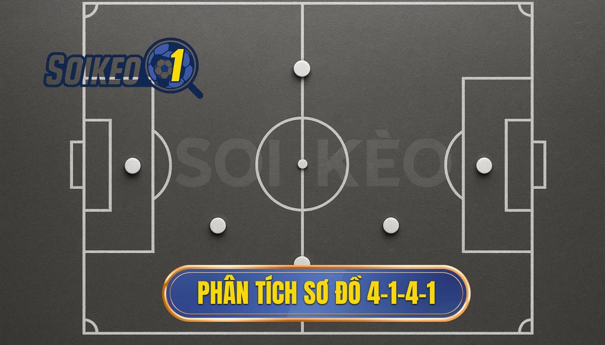 Phân Tích Cấu Trúc Cơ Bản của Sơ Đồ 4-1-4-1