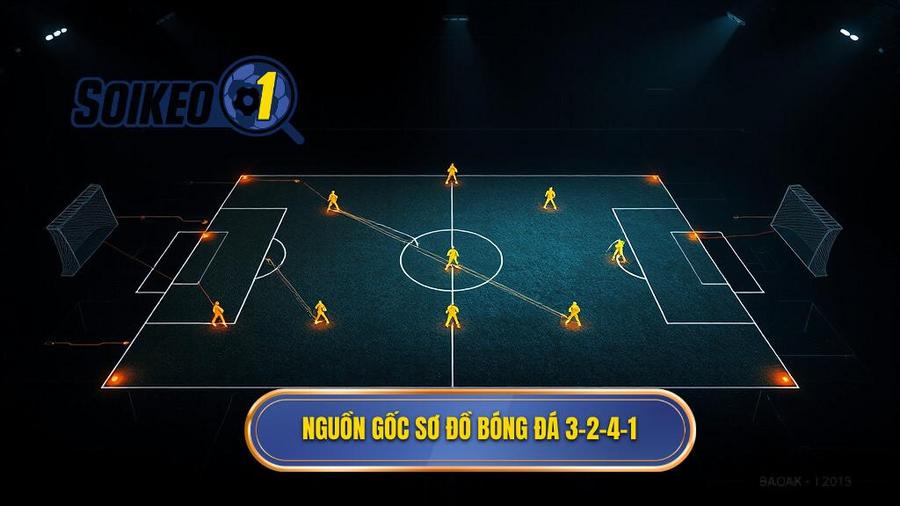 Nguồn gốc và sự hình thành của sơ đồ 3-2-4-1