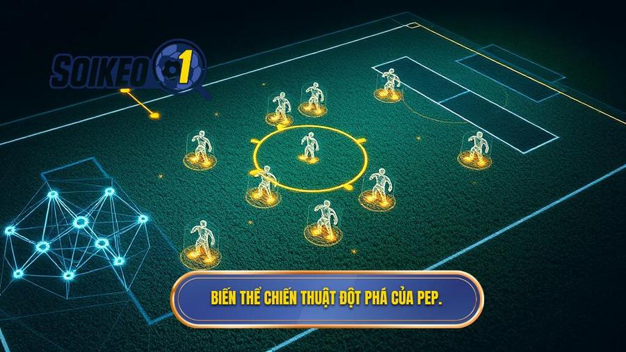 Những biến thể mang tính đột phá trong chiến thuật Pep Guardiola